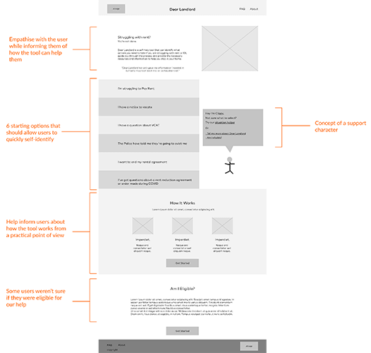 Annotated initial wireframe of the new home page design