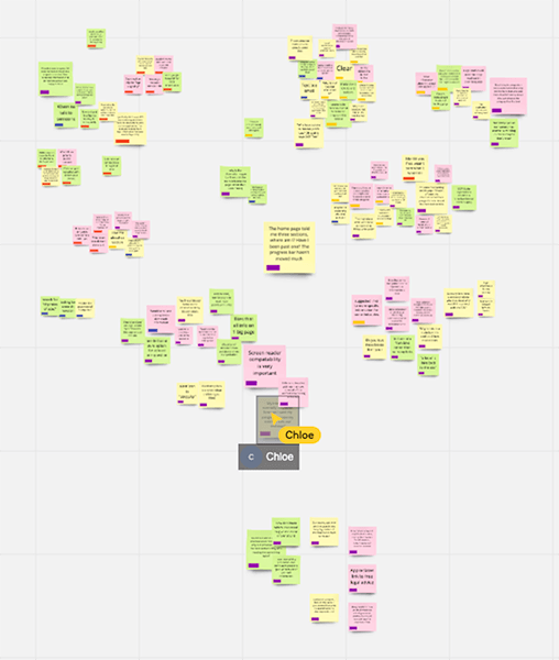 Screenshot of Miro, sticky notes used in analysis of data from user testing